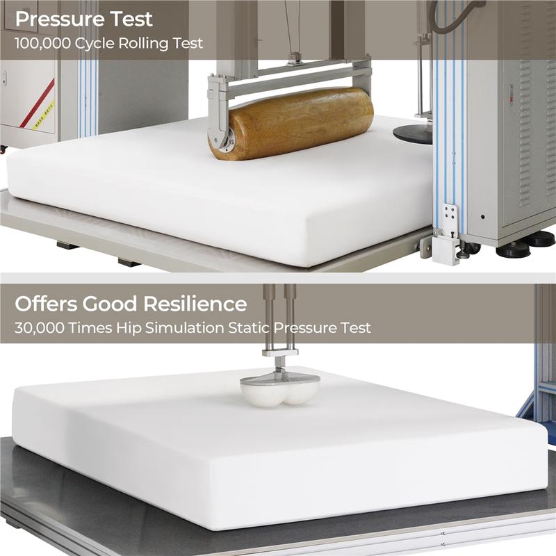 Gel Memory Foam Mattress – Cooling, Pressure Relief, Twin