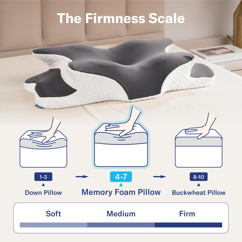 Ergonomic Memory Foam Cervical Pillow for Neck Support