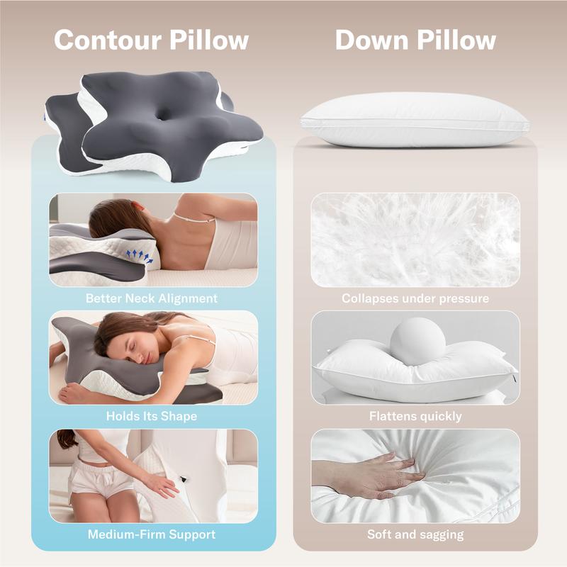 Ergonomic Memory Foam Cervical Pillow for Neck Support